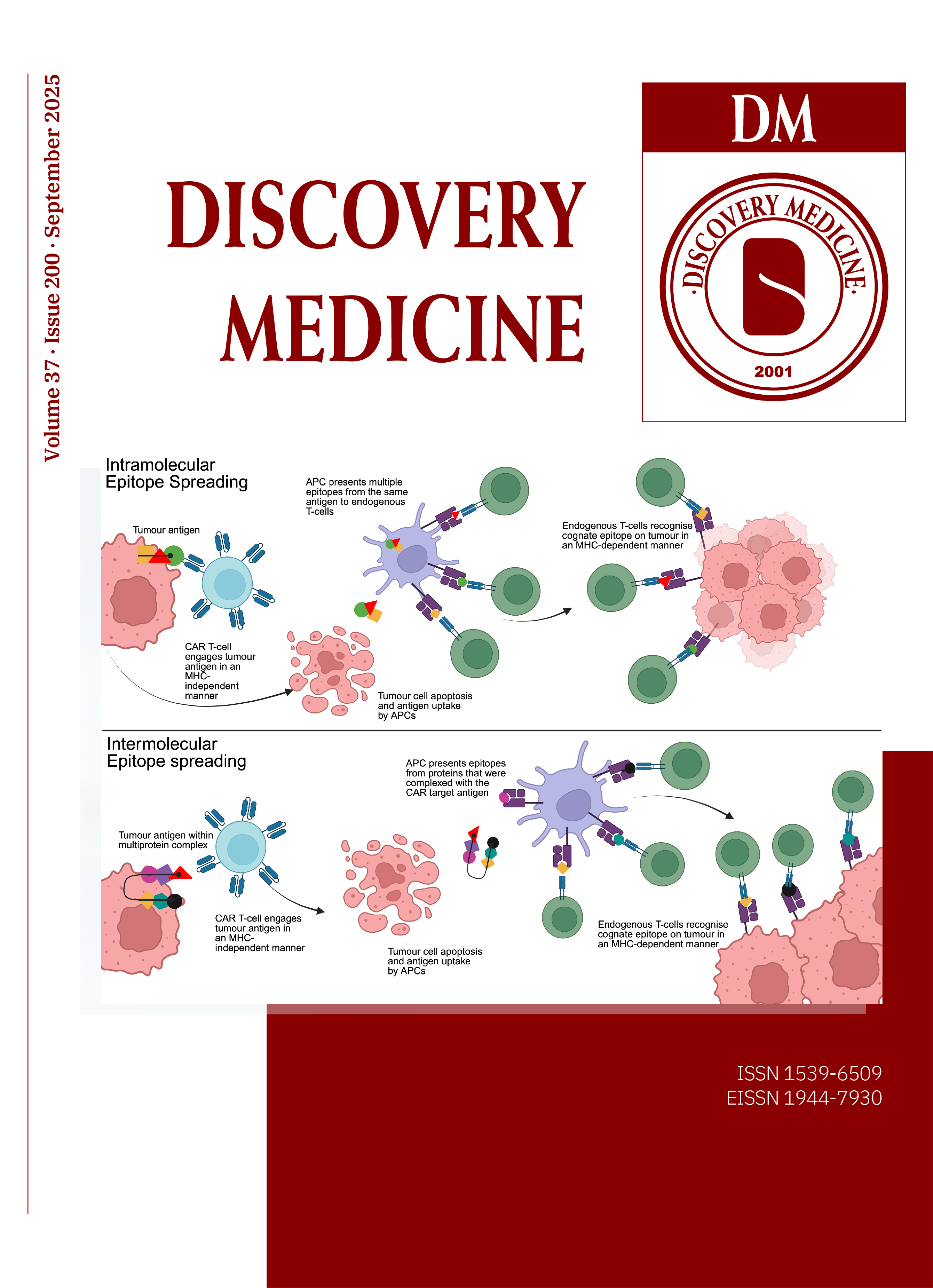 Cover image of Volume 37, Issue 200